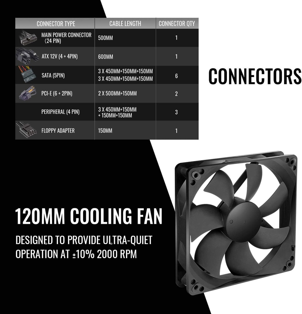 Thermaltake Toughpower GX2 80+ Gold 600W