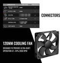 Thermaltake Toughpower GX2 80+ Gold 600W