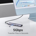 UGREEN Revodok 105 USB C Hub 5 in 1 Multiport Adapter 4K HDMI, 100W Power Delivery