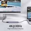 UGREEN Revodok 105 USB C Hub 5 in 1 Multiport Adapter 4K HDMI, 100W Power Delivery
